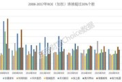 华电国际电力股份提质增效重回报行动的战略布局与市场影响