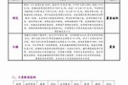 光大期货软商品市场分析洞察月日动态与未来趋势