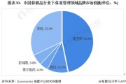 定西市卫生健康局主任