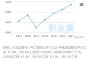 海棠中医医院靠谱吗