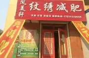 关于美容店的店名怎么取