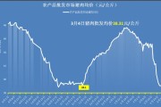 猪肉股市场波动分析华统股份领跌背后的行业趋势与投资考量