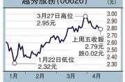 康耐特光学公司