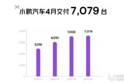 新加坡上半年住宅销量降至年来最低