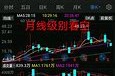 浪潮信息2020年业绩预告