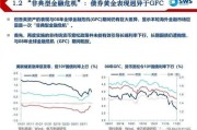 月资金面展望：跨季后明显转松的可能性较小，降准预期升温