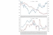 光大期货：月日金融日报