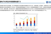 电子化学品行业盘中拉升飞凯材料领涨市场分析