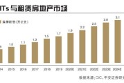 如祺出行：拟通过港股全球发售万股股份，预期月日在港交所上市