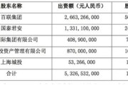 卓航控股发盈警预计年度取得亏损净额约万坡元