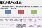 南方传媒暂未涉及区块链业务