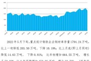 中钢协数据显示月下旬重点统计钢铁企业粗钢日产环比下降，行业调整与挑战并存