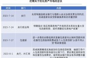 保障性住房再贷款的最新政策解读