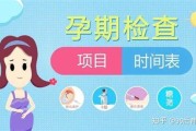 检查美容院产品都查什么证件