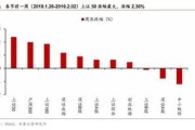 嘉银科技一季度财报分析培育新质生产力，驱动业绩高质量增长