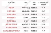 苏州固锝：苏州明传感科技股份有限公司终止不会影响公司的正常生产经营