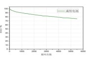 浙江永强上半年净利预计大幅增长，业绩表现亮眼