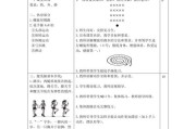 健美操考核目标