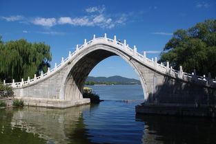 探索津门古韵，天津旅游团的魅力与必游景点指南