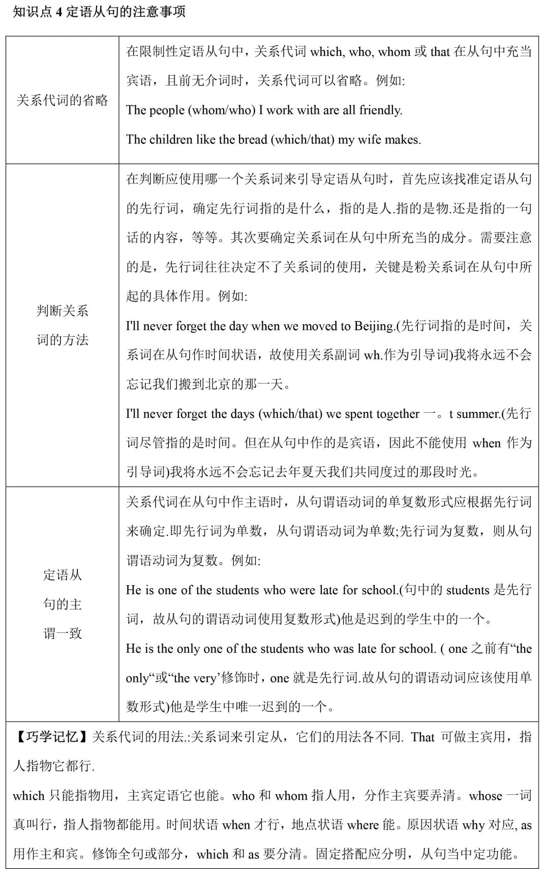 公基必考知识点全解析，掌握这些，考试不再难