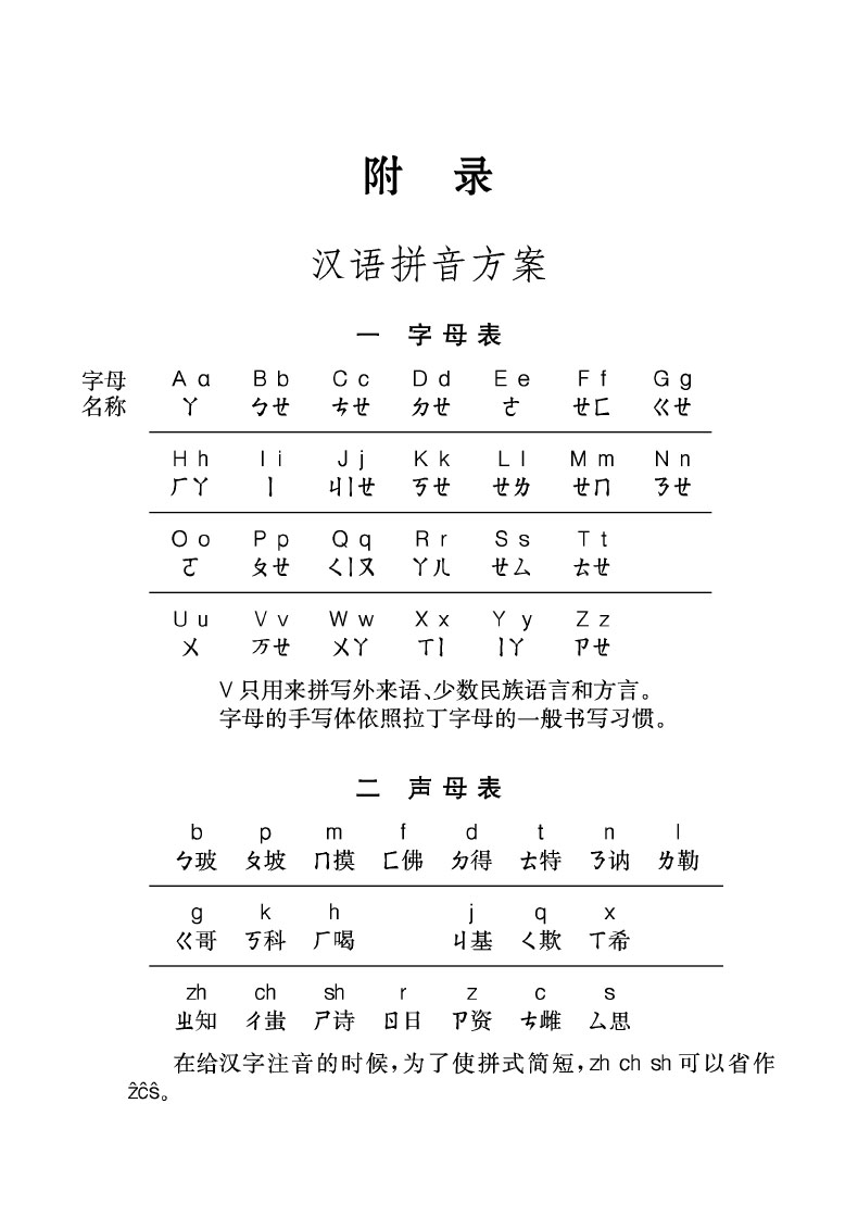 小学汉字大全带拼音读音，掌握基础，开启语言之门