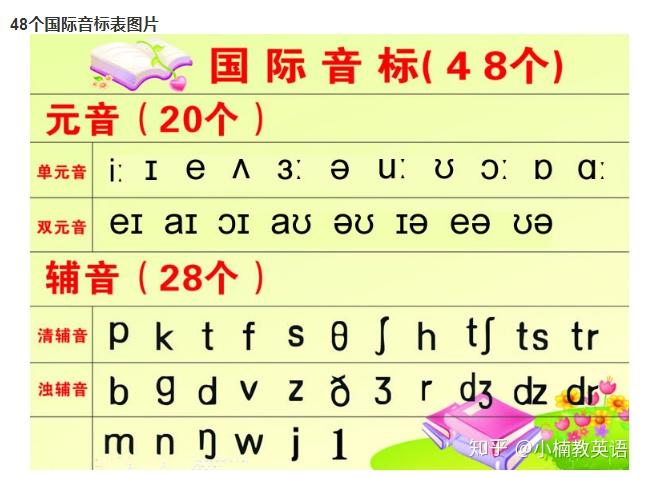 小学汉字大全带拼音读音，掌握基础，开启语言之门
