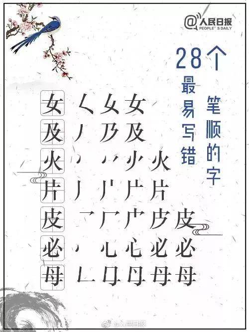小学常用汉字拼音指南，掌握基础，轻松学习