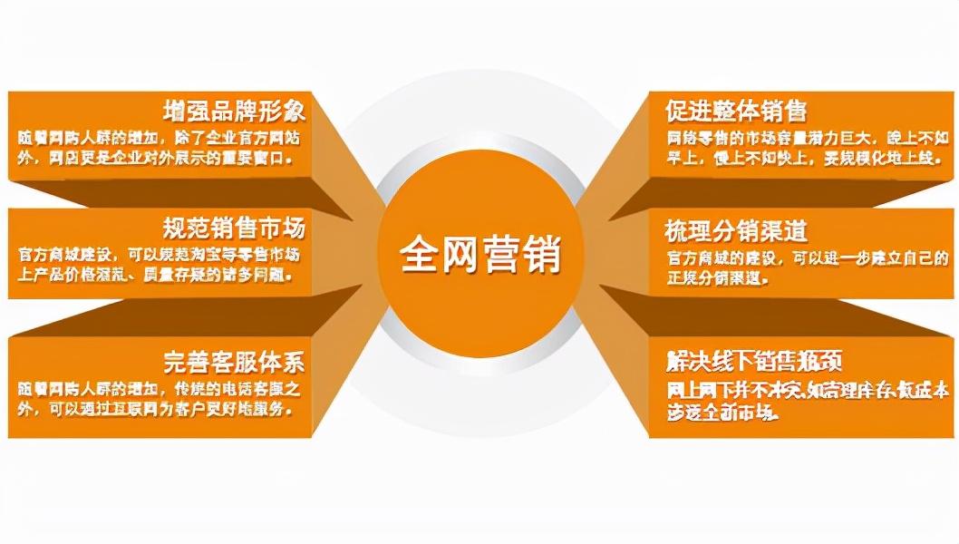 百科平台营销，特点、优势与策略