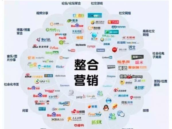 百科平台营销，特点、优势与策略
