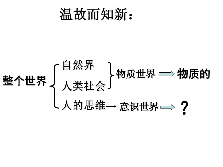 全知全能了解一下：探索人类认知极限与哲学奥秘的便捷指南