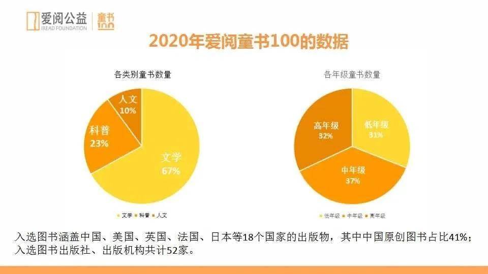 百科知识资料大全：权威知识库让学习更轻松高效，告别信息混乱烦恼