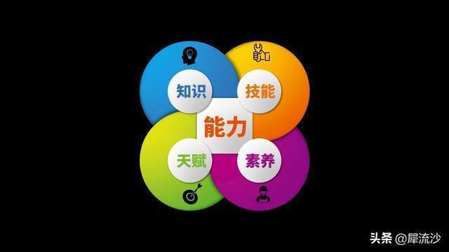 全知是不是全能？深入解析知识与能力的本质区别与转化方法