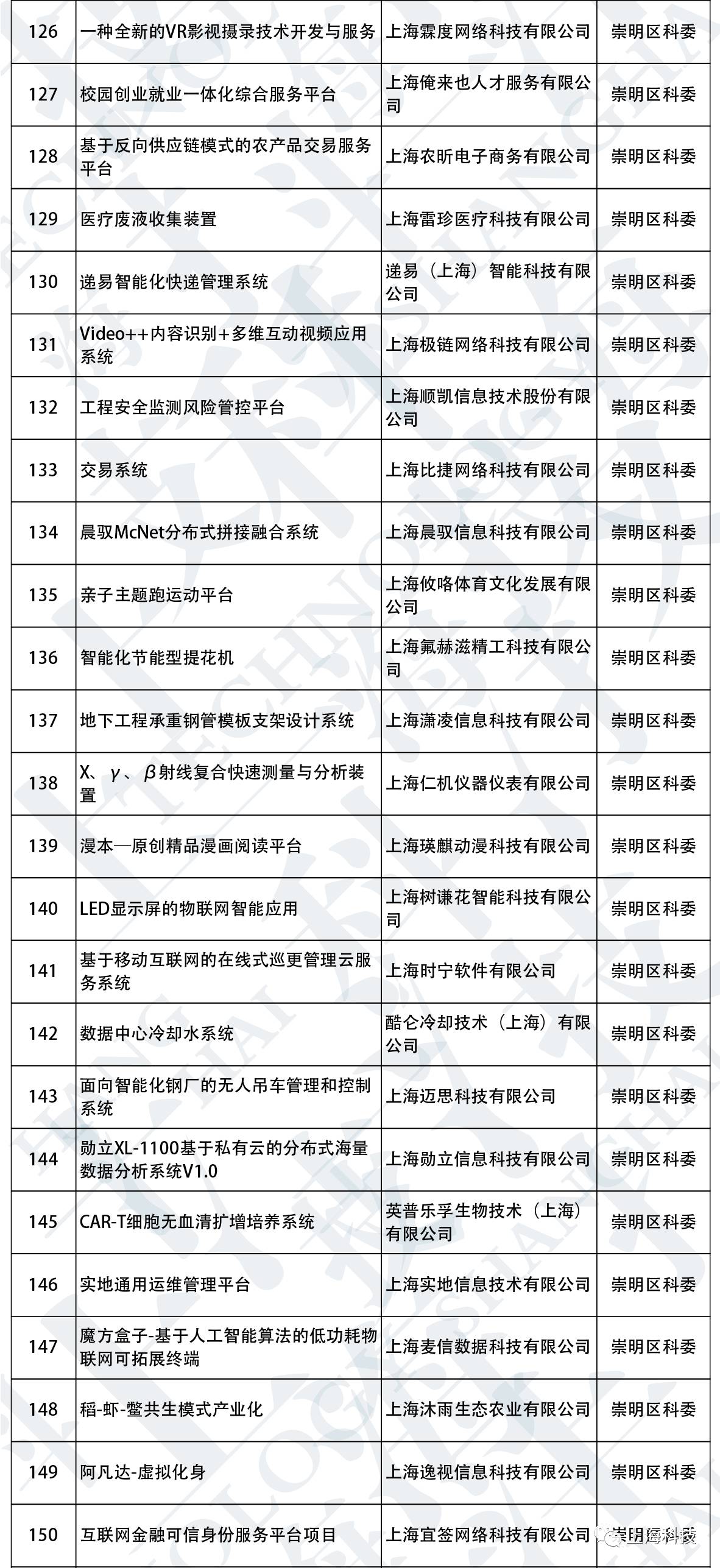 百科知识大全及答案问答：高效构建个人知识体系，解决学习与成长难题