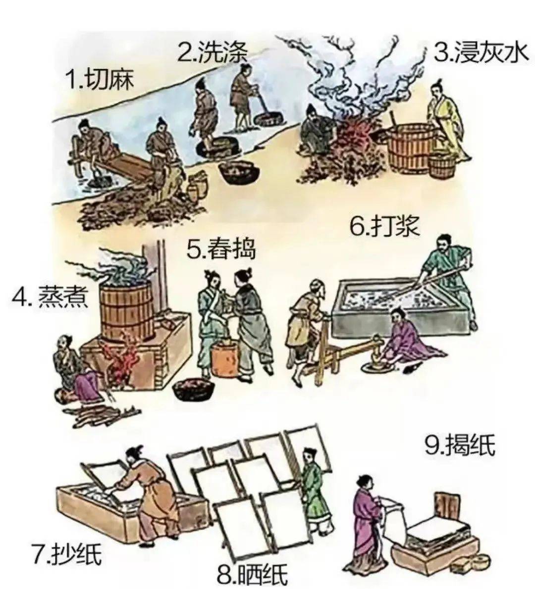 百科知识大汇集：从纸质到数字的便捷演变，解决你的知识获取难题