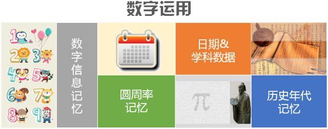 百科知识大汇集：从纸质到数字的便捷演变，解决你的知识获取难题