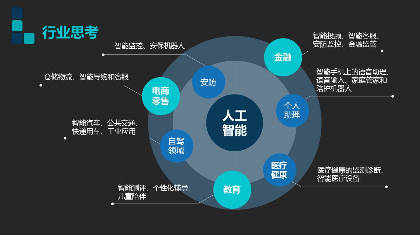 全知在线：智能信息处理平台，让知识获取更轻松高效