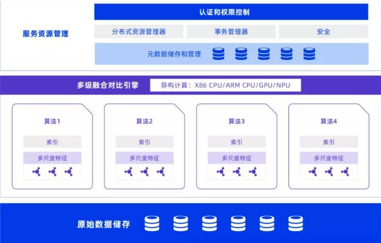 全知在线：智能信息处理平台，让知识获取更轻松高效