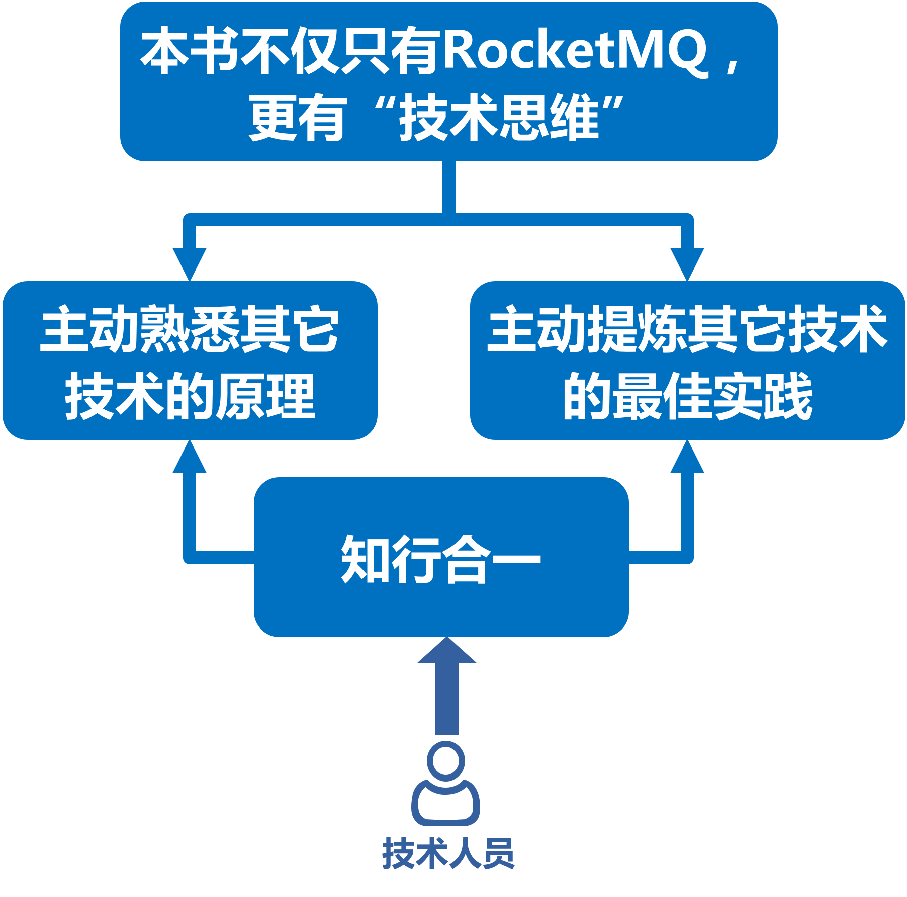 全知读者视角在哪里看？官方正版与免费渠道全解析，轻松找到最佳观看平台