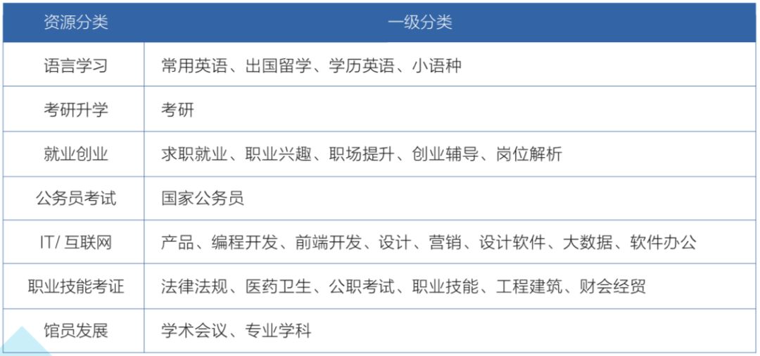全知全能者最新章节列表：轻松追更，尽享阅读乐趣