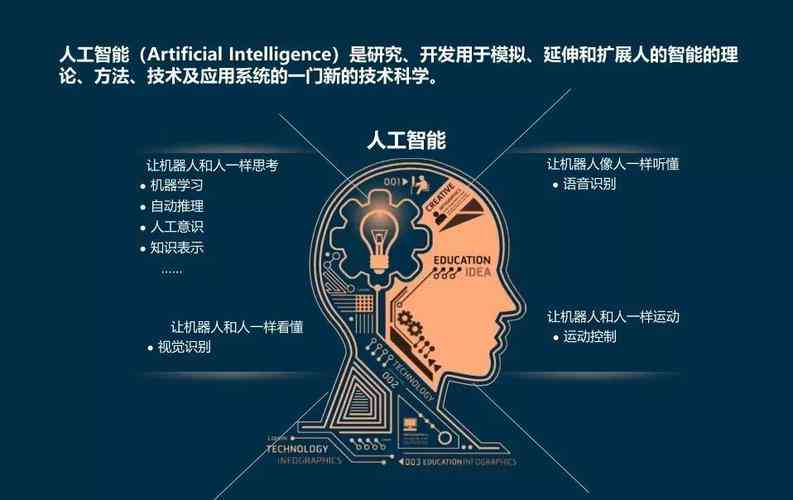 全知全能的终极解读：从神话到AI，人类如何突破认知边界实现智慧跃迁