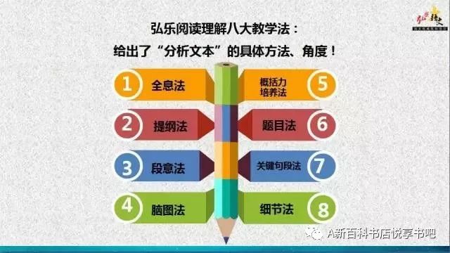 百科知识大全下载：随时随地获取权威知识，提升个人竞争力的必备工具