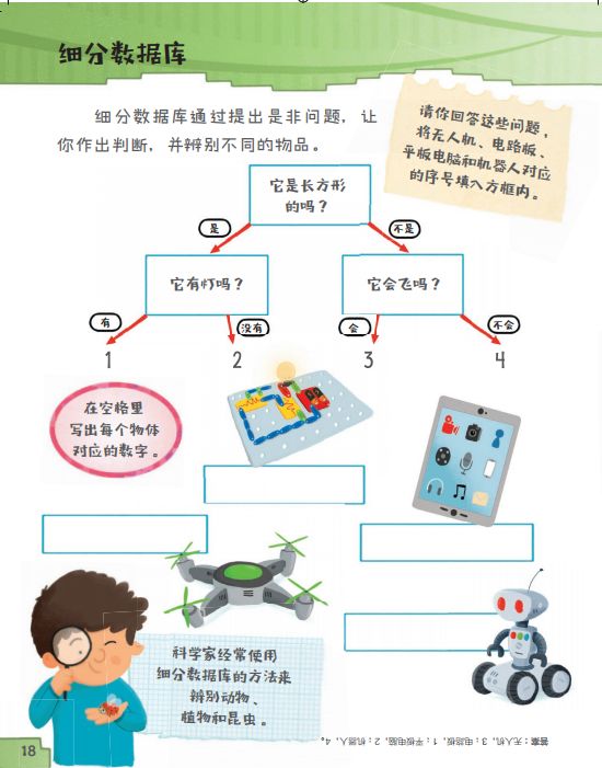 最全的百科知识：一站式解决你的所有知识需求，让学习变得轻松高效