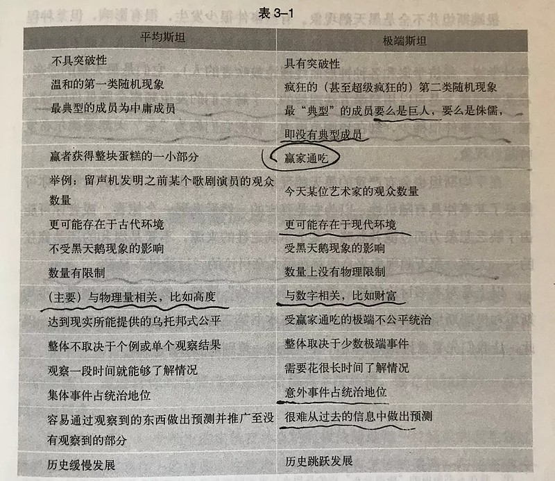 全知视角和有限视角举例详解：轻松掌握写作技巧，提升故事感染力